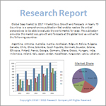 GlobalInfoResearchが出版した調査資料（GIR9103565）
